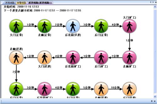 甘孜县巡更系统五号