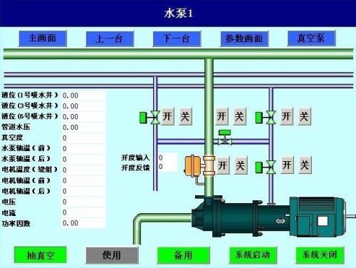 甘孜县水泵自动控制系统八号